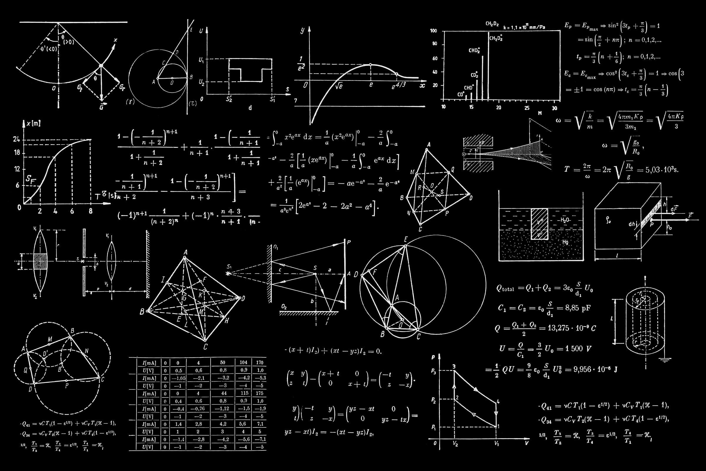 The “Dream Client Formula” I Discovered After $100M in Sales image